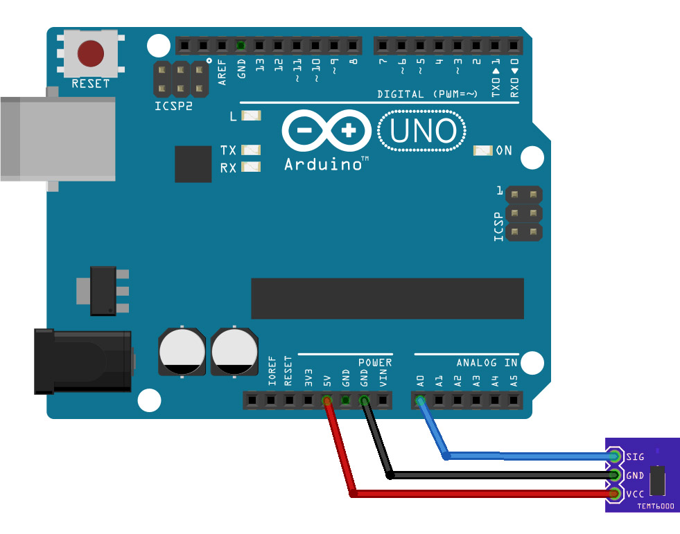 uno-temt6000-conn